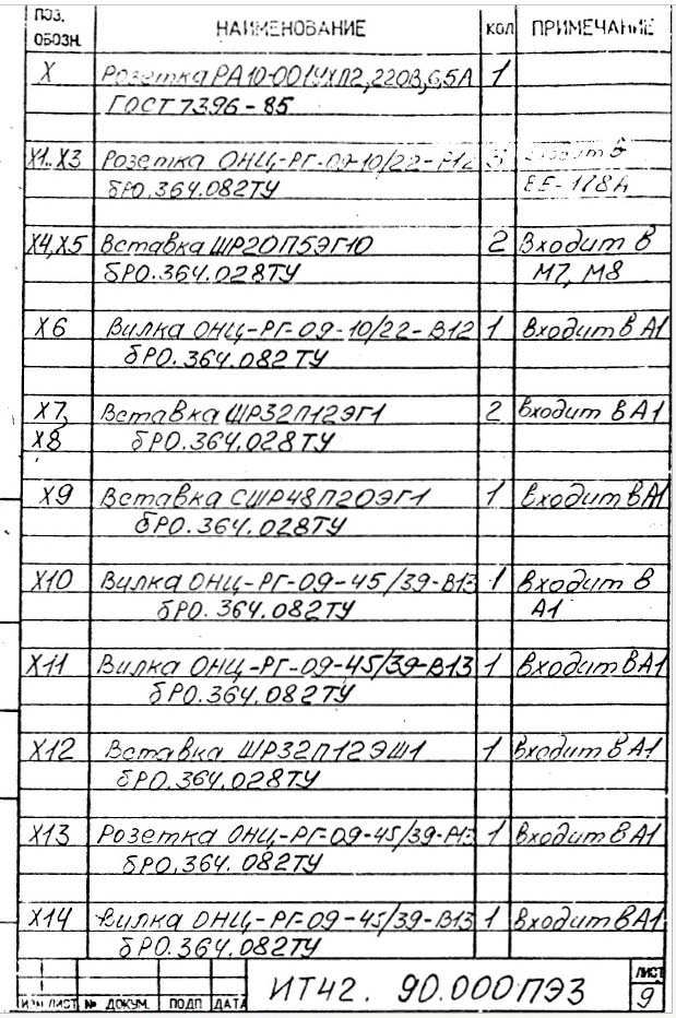 Список елементів токарного верстата ИТ-42 Список елементів токарного верстата ИТ-42